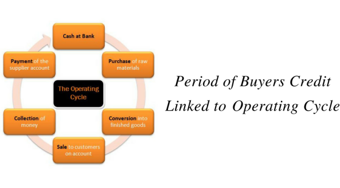 Period of Buyers Credit Linked to Operating Cycle
